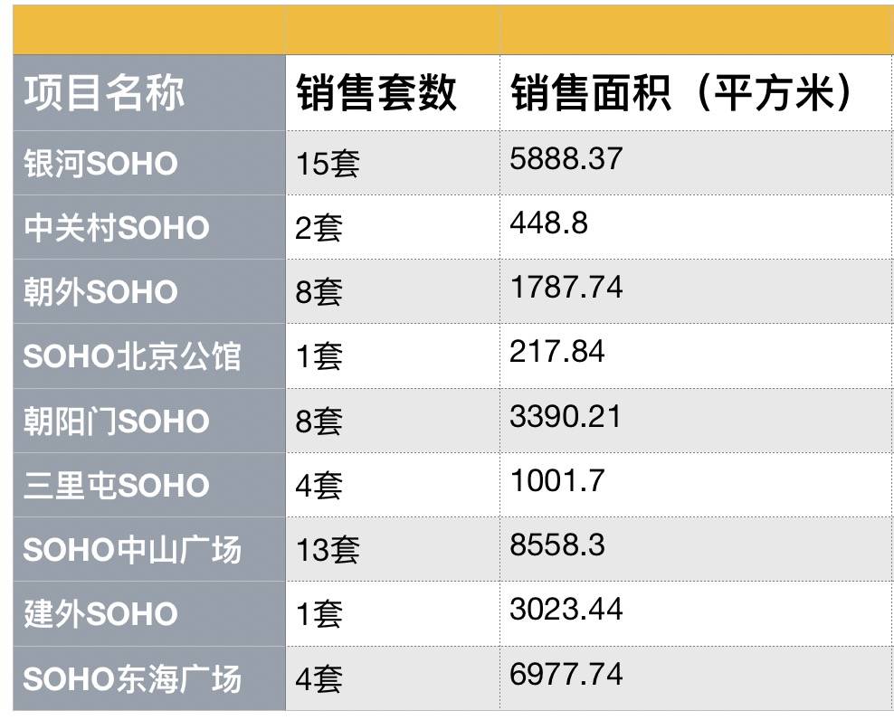 鞍山新楼盘开盘信息_温州楼盘瓯越公馆开盘信息_北京2016新开盘楼盘