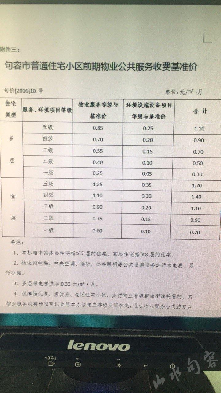 北京2016新开盘楼盘_温州楼盘瓯越公馆开盘信息_鞍山新楼盘开盘信息