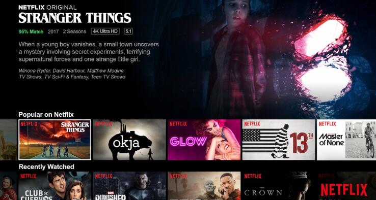 Netflix Q3订户增长会超出指导吗